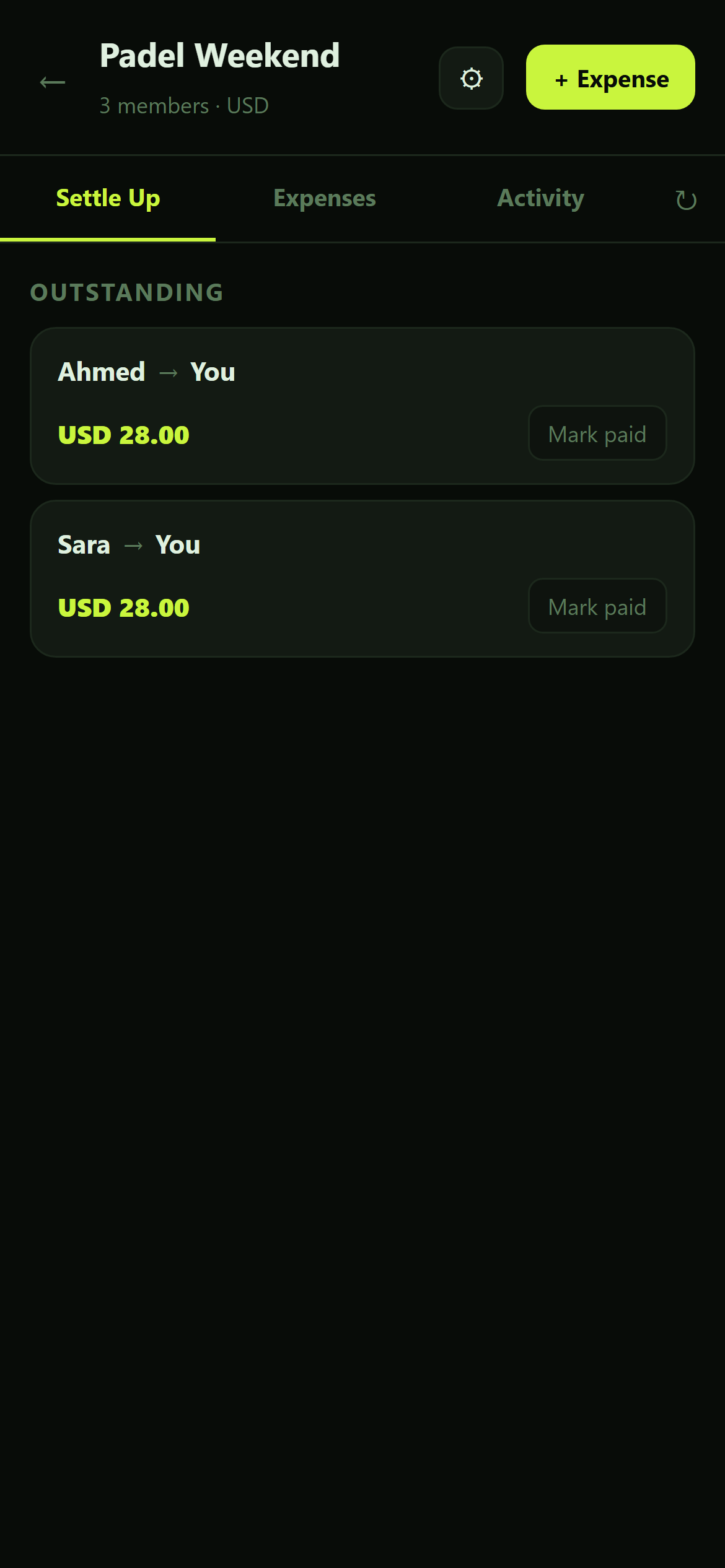 Splitwise